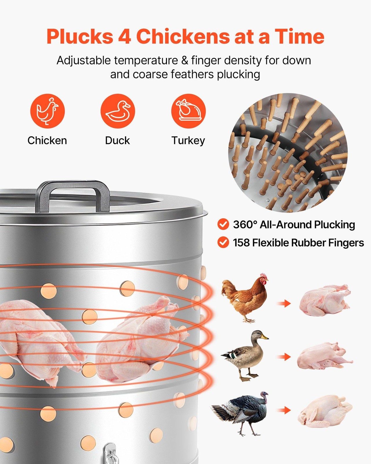 Electric Chicken Plucker 25.6in 1200W 275RPM 158 Soft Fingers SS