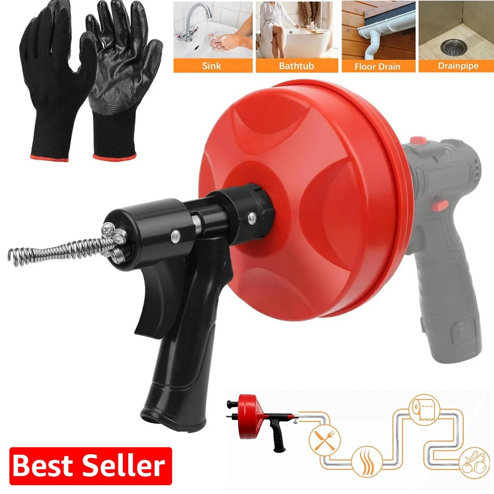Drain Auger 25ft 1/4in Drum Plumbing Drain Snake Clog Remover Autofeed