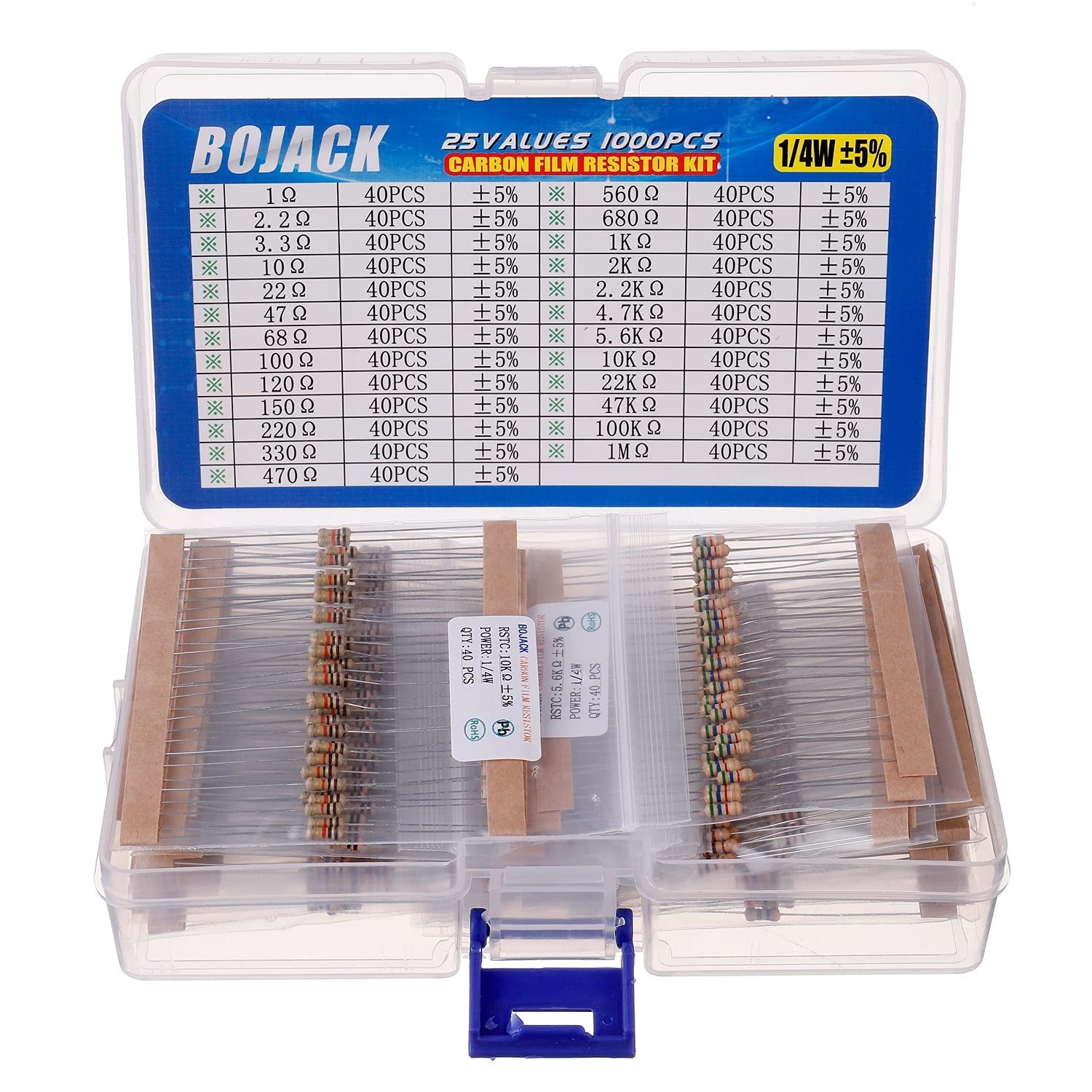 BOJACK 1000 Pcs 25 Values Resistor Kit 1 Ohm-1M Ohm with 1/4 W, multicoloured