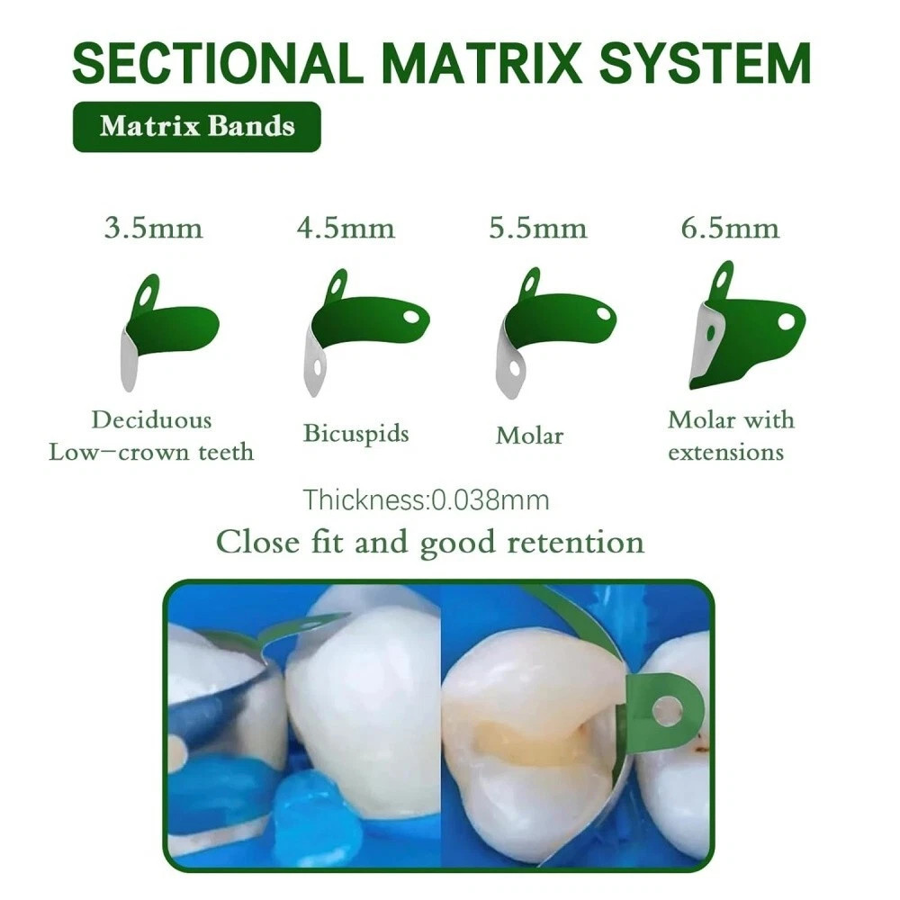 Dental Matrix Bands Clamp Ring Palodent V3 Sectional Matrix System Wedges Pliers