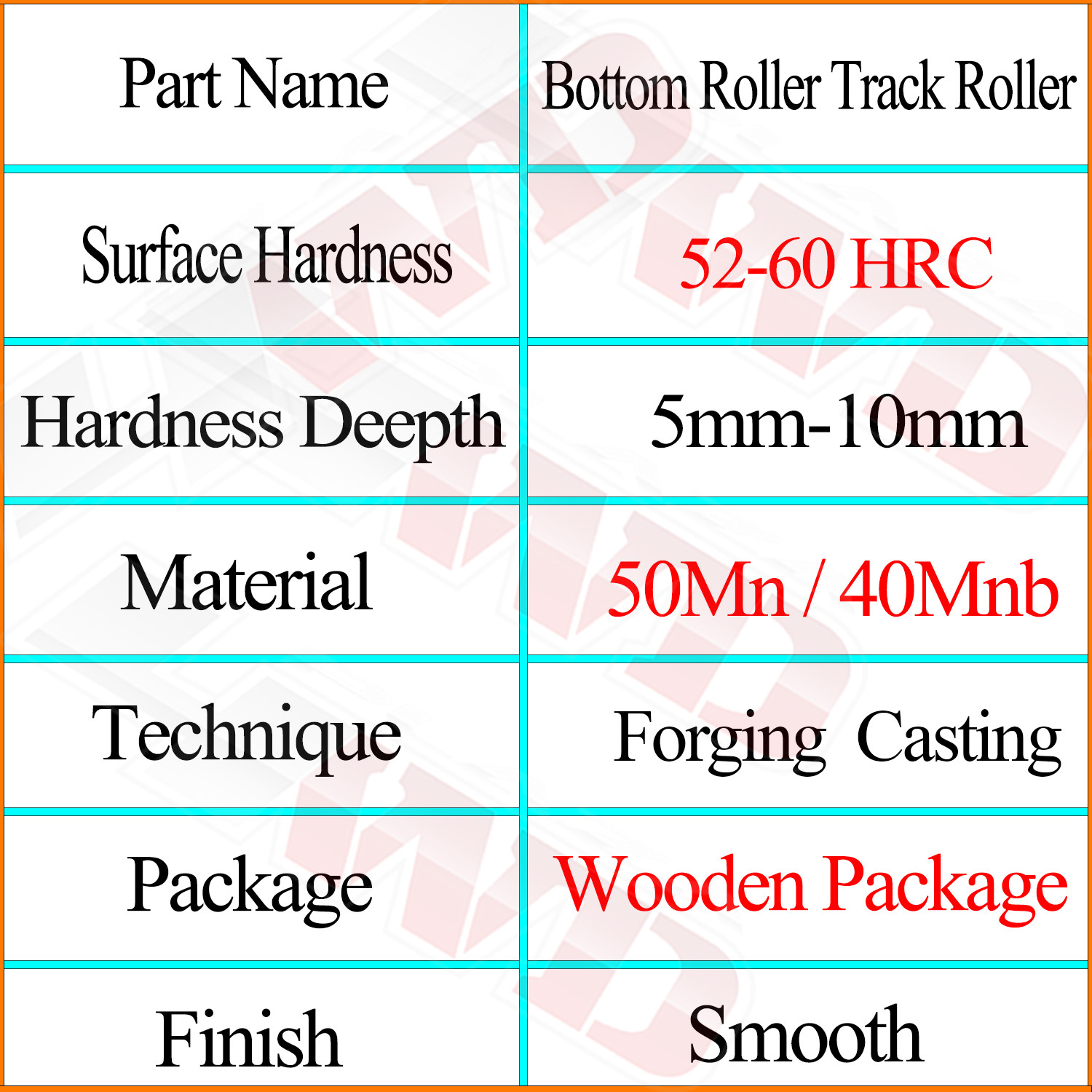 2/4/6/8PCS Bottom Roller fit Neuson 3503 Mini Excavator Heavy Duty