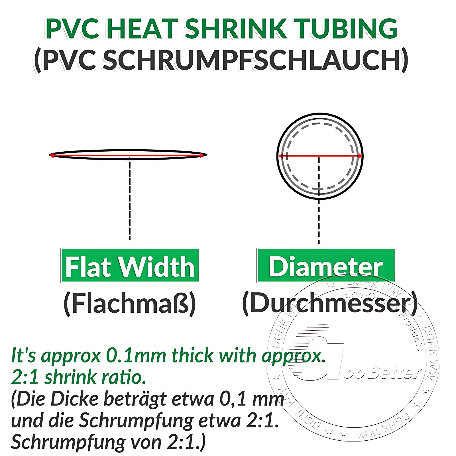 PVC Heat Shrink Tubing Wrap RC Battery Pack 15-400mm Width LiPO NiMH NiCd Green