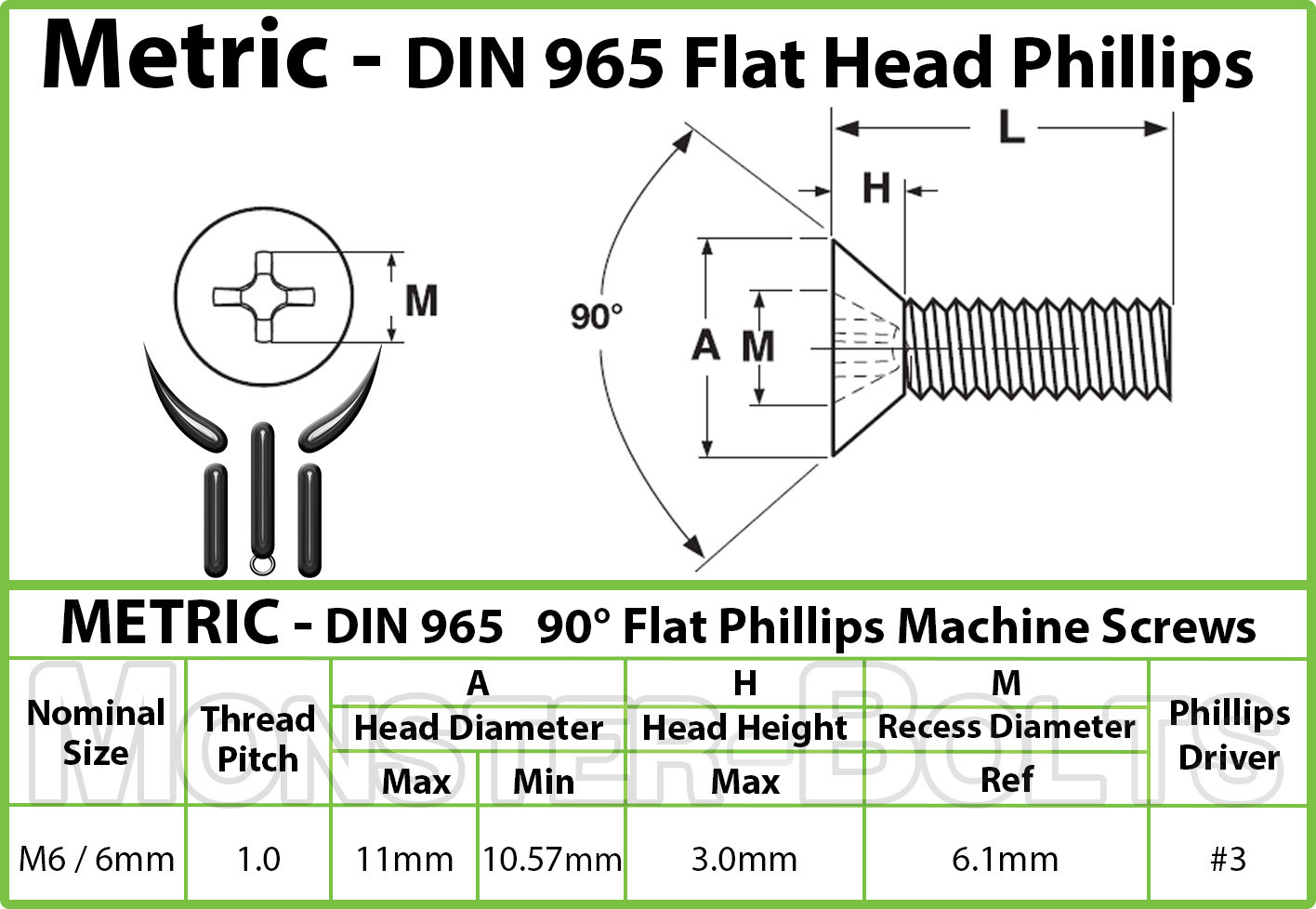 M6 Stainless Steel Phillips Flat Head Countersunk Machine Screws A2 18-8 DIN 965