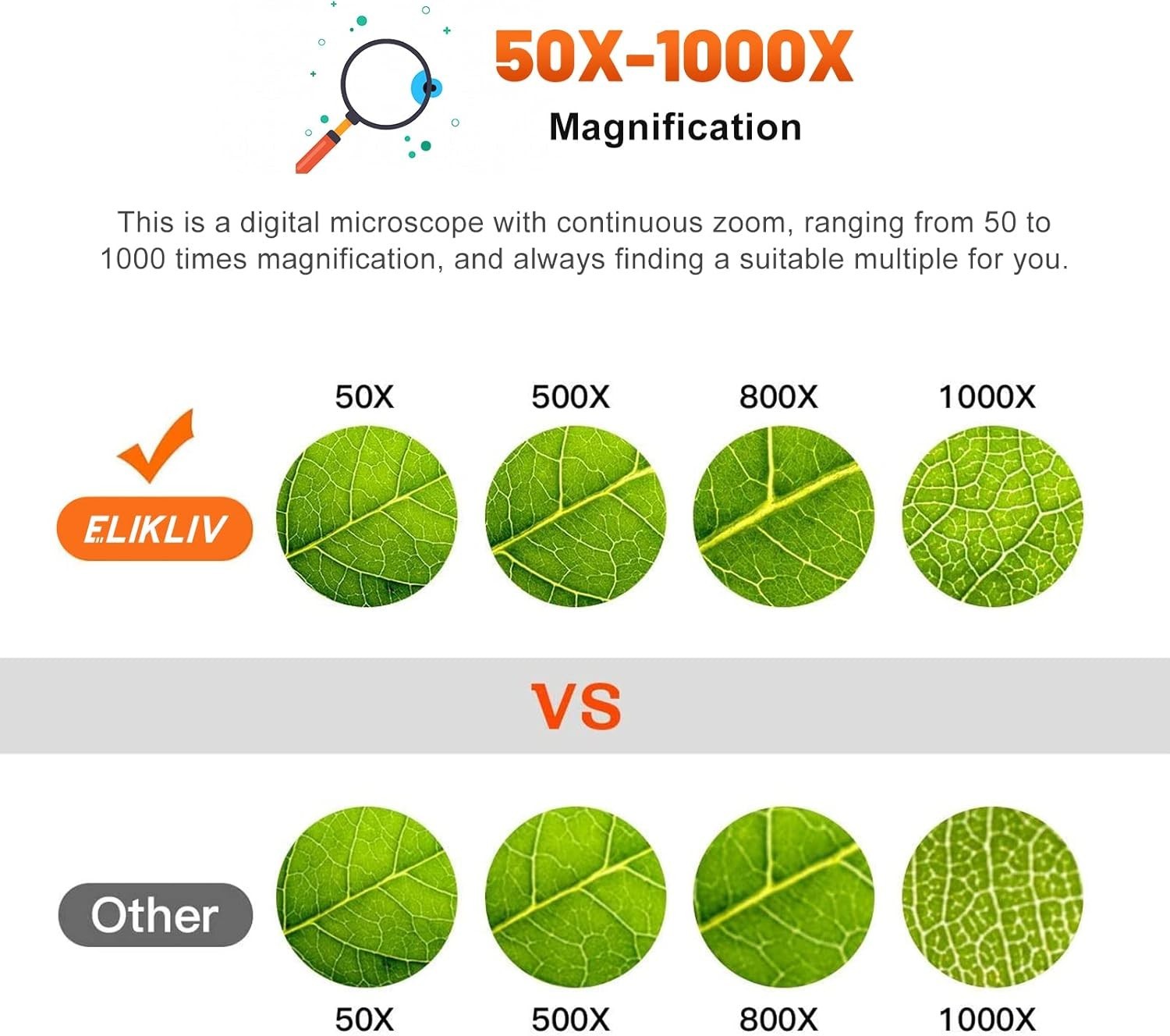 High-Performance Coin Microscope 1000x Magnification with Bright LED Lighting