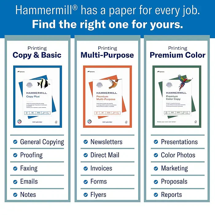 Hammermill Copy Plus 8.5″ x 11″ Copy Paper, 20 lbs., 92 Brightness, 5000 Sheets/