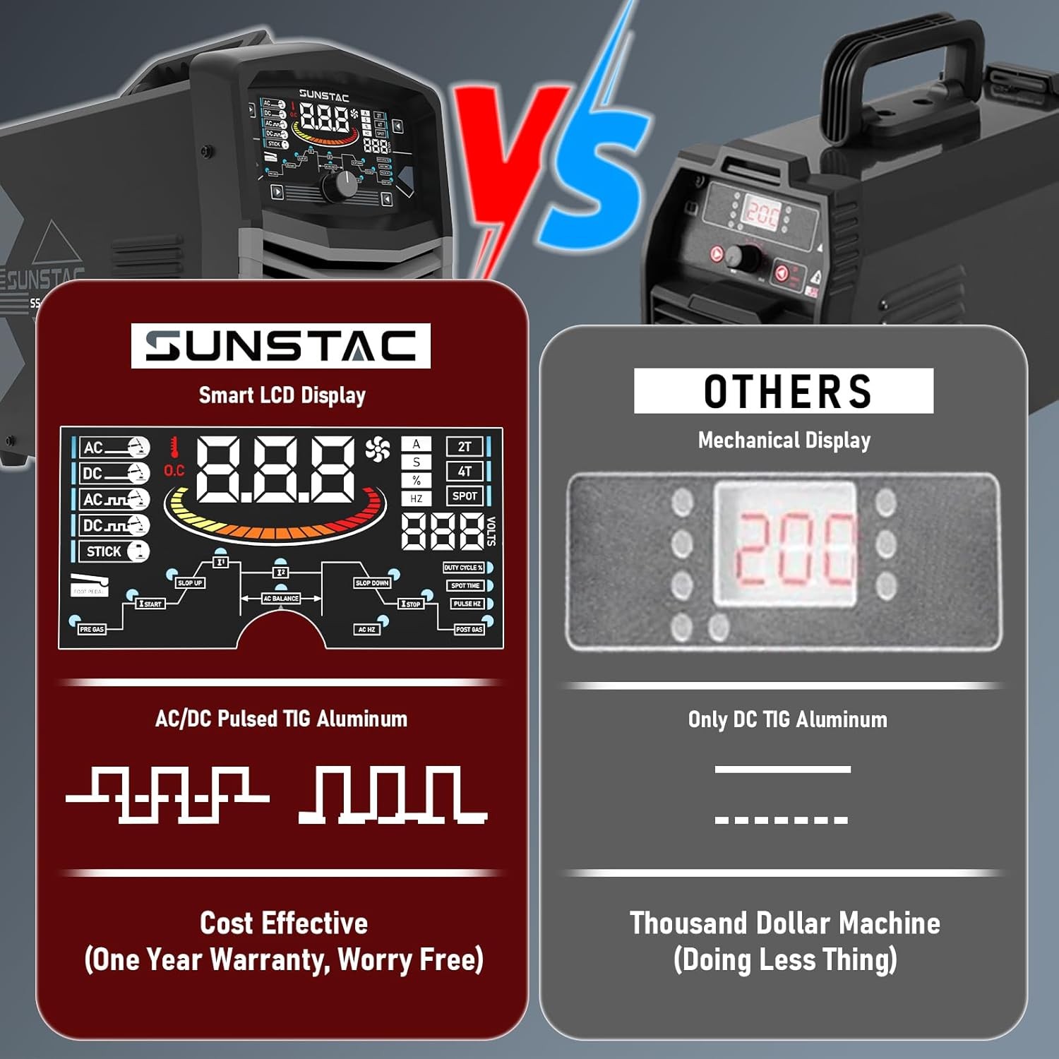 250A AC/DC Aluminum TIG Welder with Pulse DC TIG/AC TIG/Pulse TIG/SPOT TIG/Stick