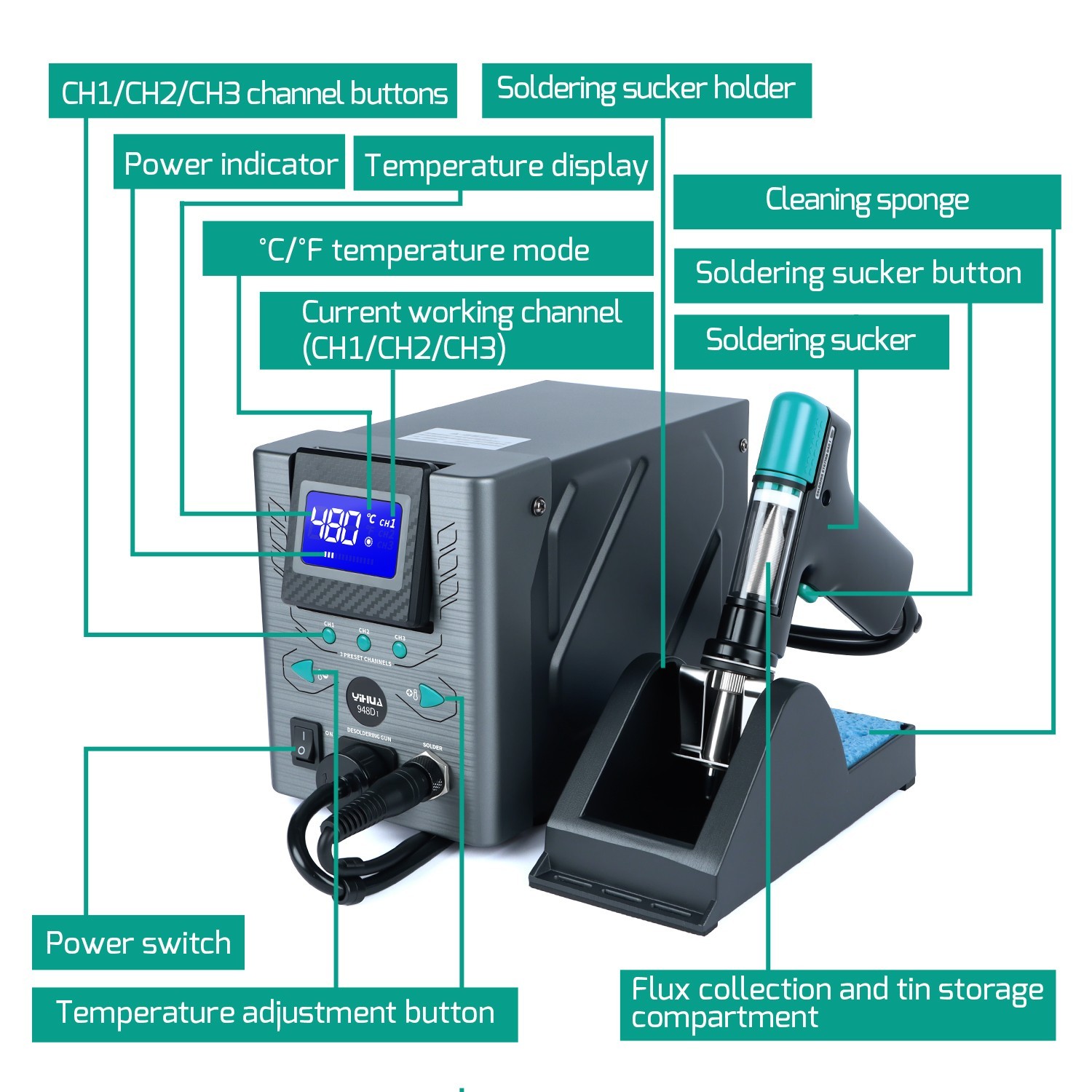 YIHUA 948D-I 110W Desoldering Station Digital Adjustable Temp for dual-layer PCB