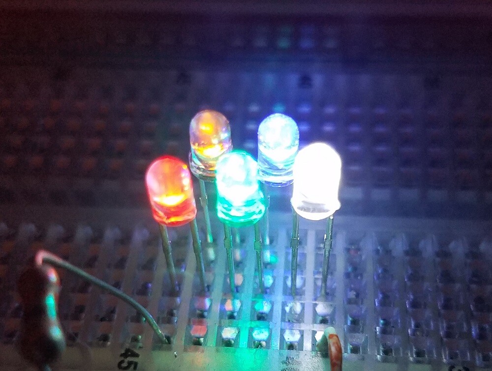 Super-Bright LEDs