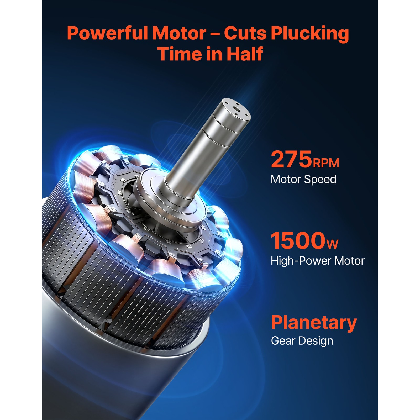 Uimoso 19.7″ Electric Poultry Plucker Machine 1500W,275RPM,106 Fingers, Portable