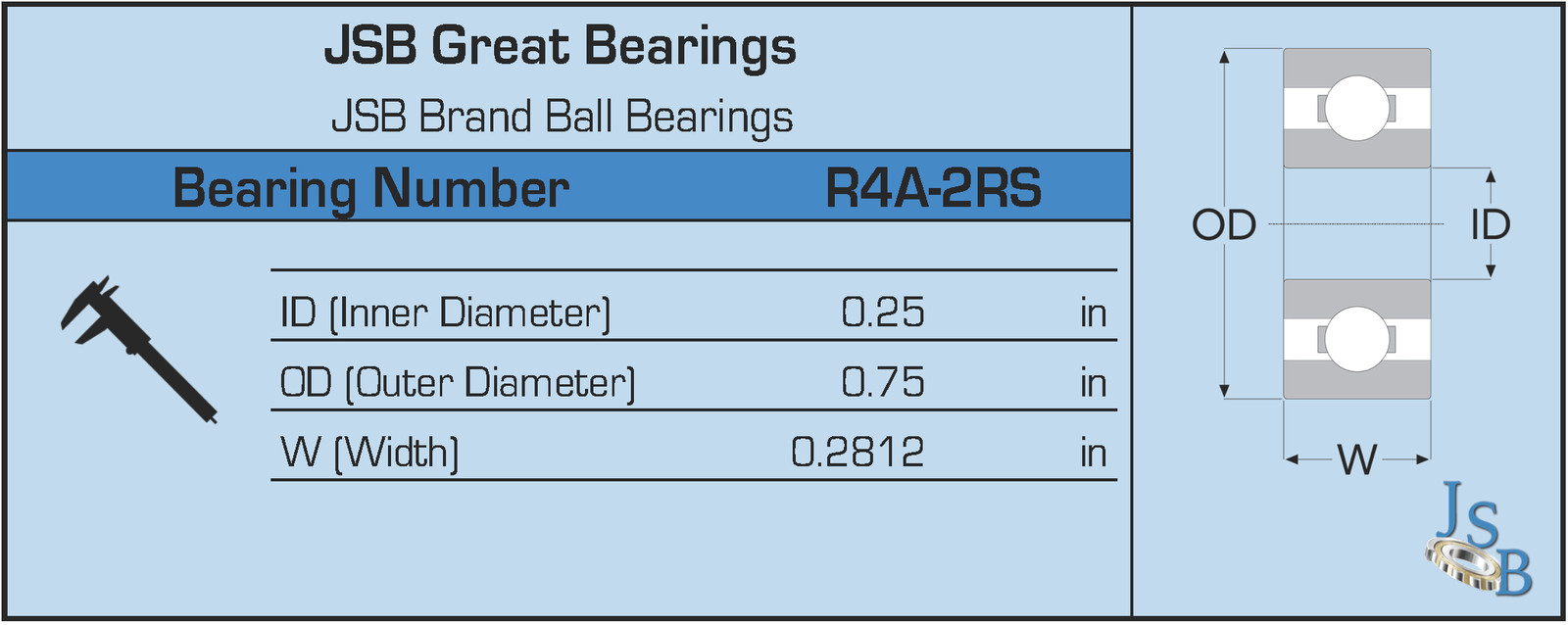 (Qty. 2) R4A-2RS High Quality Two Side Seal Ball Bearings 1/4″x3/4″x9/32″