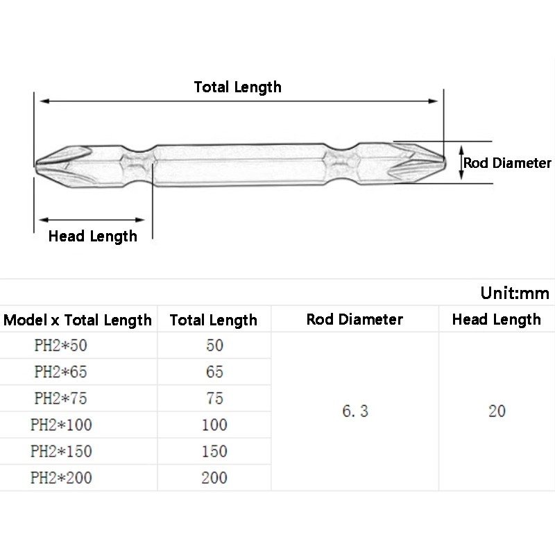 S2/S3 Double Ended Power Drill Screwdriver Bit Phillips Magnetic PH2x50/65-200mm