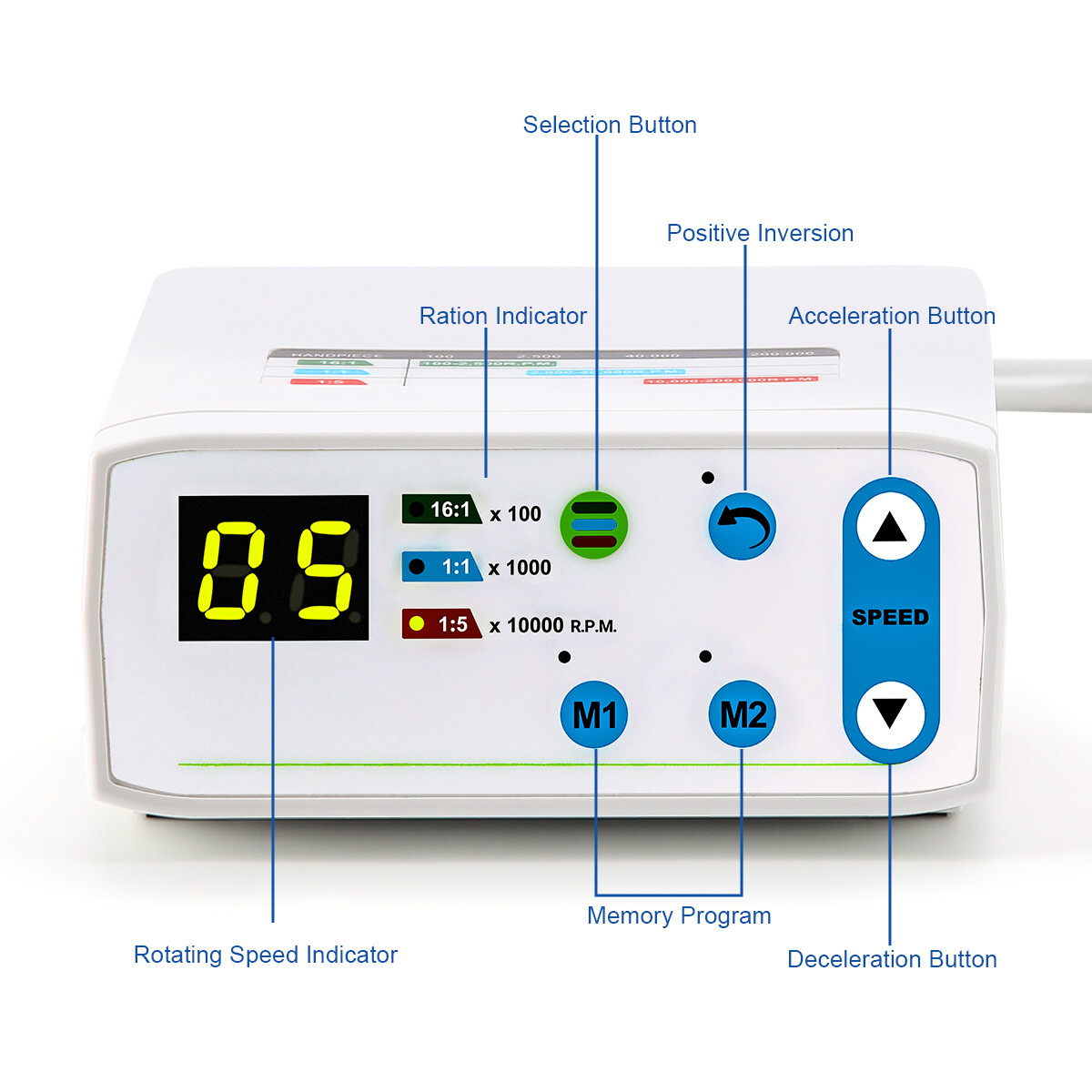 Dental LED Brushless Electric Micro Motor Surgical Internal Spray ISO E-type 2H