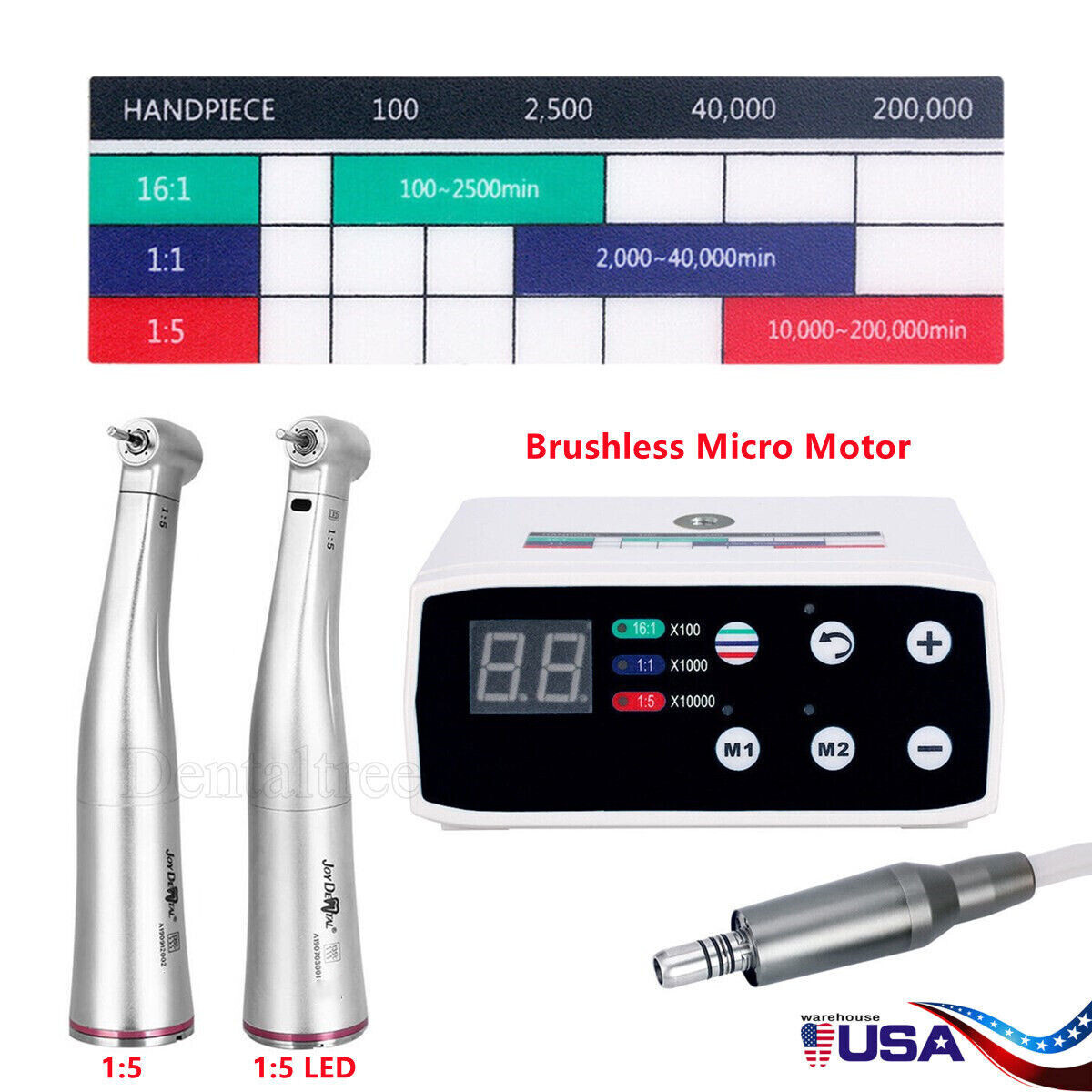 US AZDENT Dental Brushless LED Electric Micro Motor/1:5 Increasing Handpiece