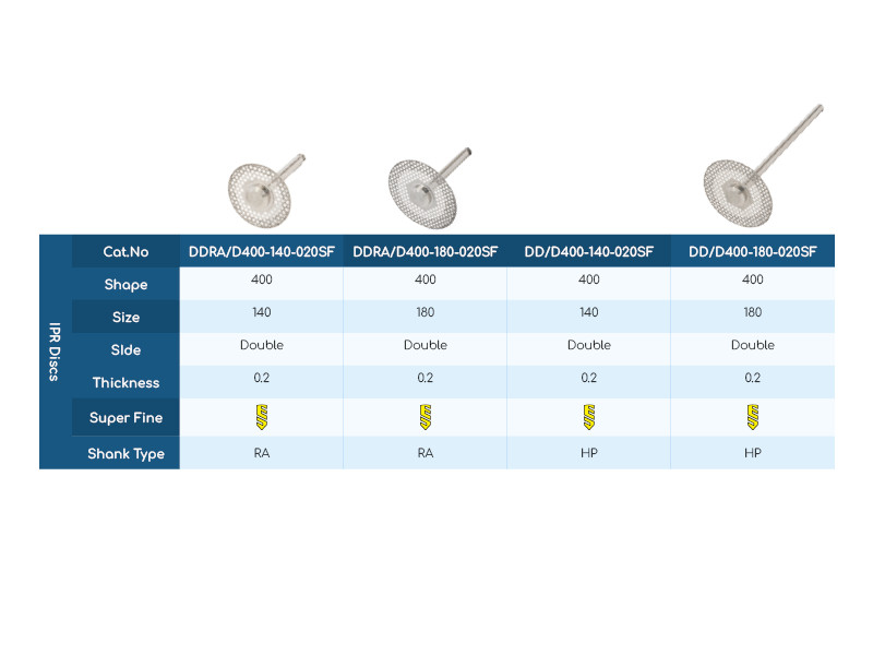 IPR Burs – Interproximal Burs – FG Burs 0.2/0.3/0.4/0.5 IPR Diamond Burs