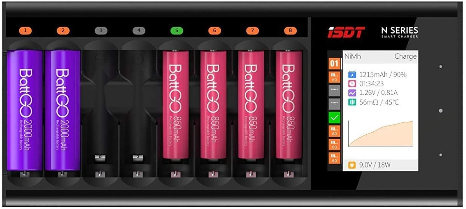 ISDT N Series Smart Battery Charger for AA AAA NiMh/NiCd/NiZn Rechargeable Ba…