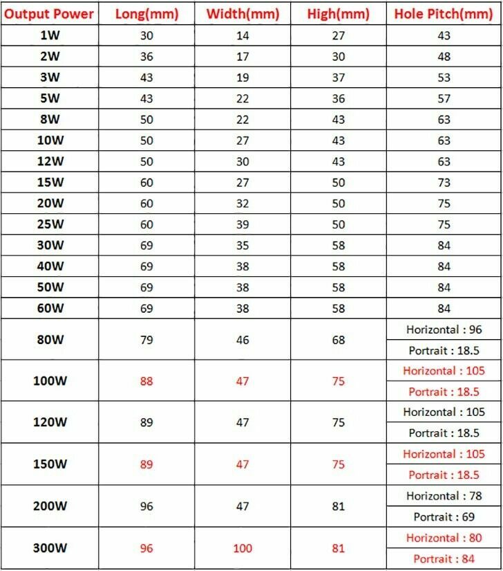 1W-100W Power Transformer Input AC 220V/380V Output AC 6V/9V To 380V Single/Dual