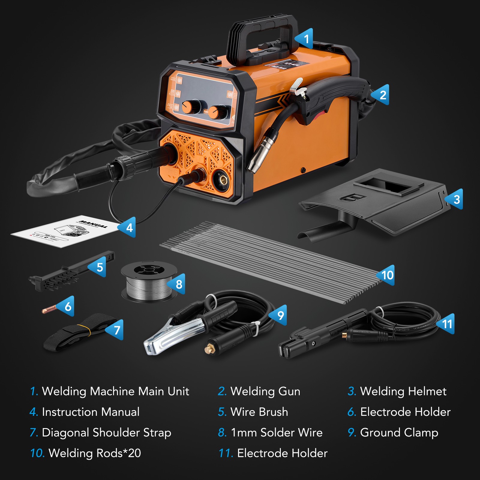 Portable 145A MIG Welder 110V 3 Functions Flux Core Stick Lift TIG for Home