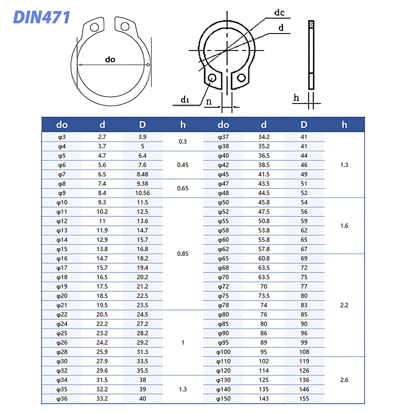 Internal / External Circlips C-Clip Sizes: 5mm-150mm DIN471 DIN472 Spring Steel