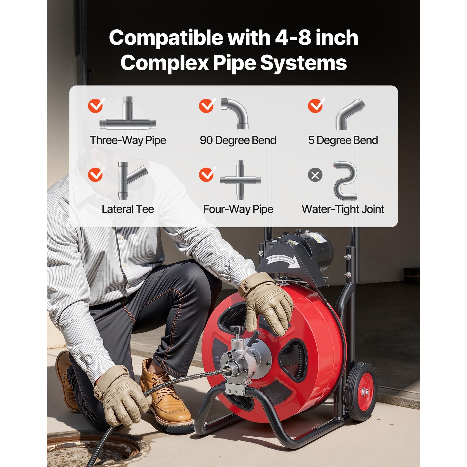 Uimoso Electric Drain Auger Machine with 100 FT x 3/4 In Cable and Auto Feed