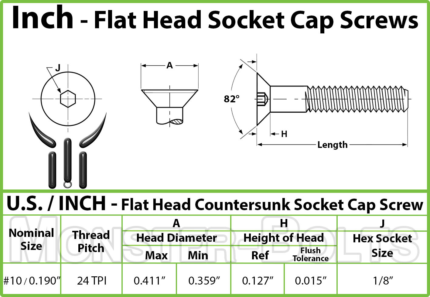 #10-24 Flat Head Socket Cap Screws, 82° Countersunk Alloy Steel Black Oxide SAE