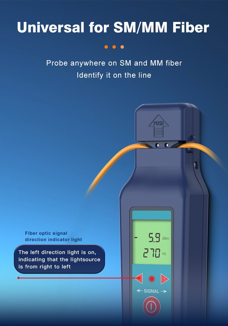 Traffic Fiber Optical Identifier FI-20V w/ VFL&LED Light, Multi-in-one Fixture