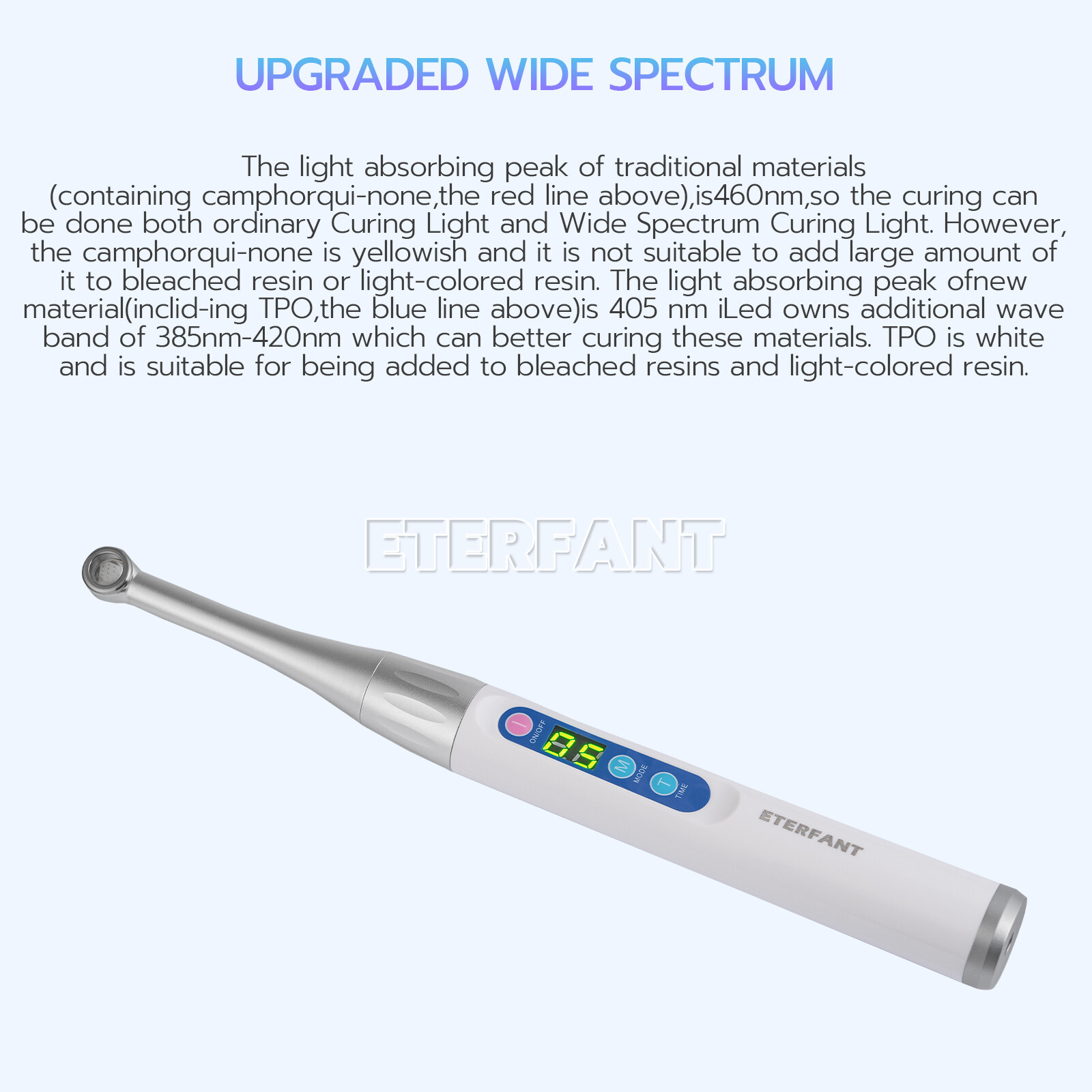 ETERFANT Original Dental iLED 1 Second Cure Curing Light Lamp 2500 MW/CM 2Types