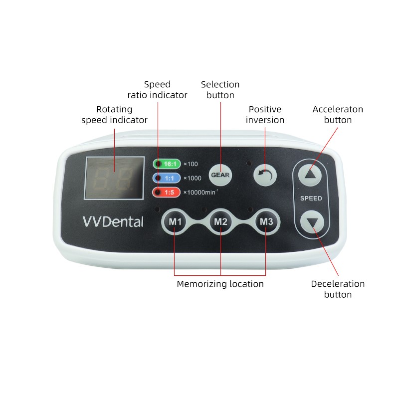 VVDental LED Brushless Electric Micro Motor/1:1/1:5 LED Handpiece NEW