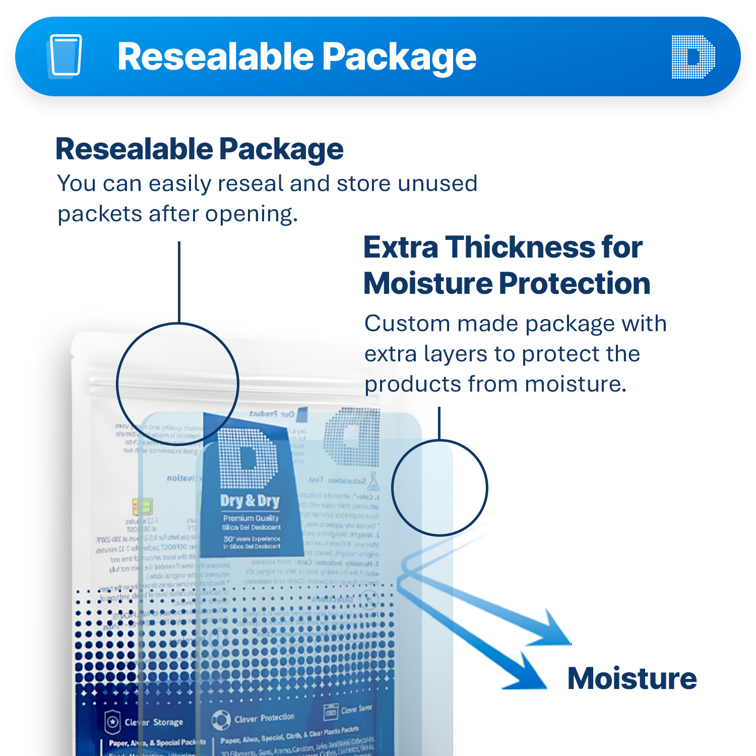 5 gram X 30 PK “Dry & Dry” Silica Gel Desiccant Packets(Reusable)-FDA Compliant
