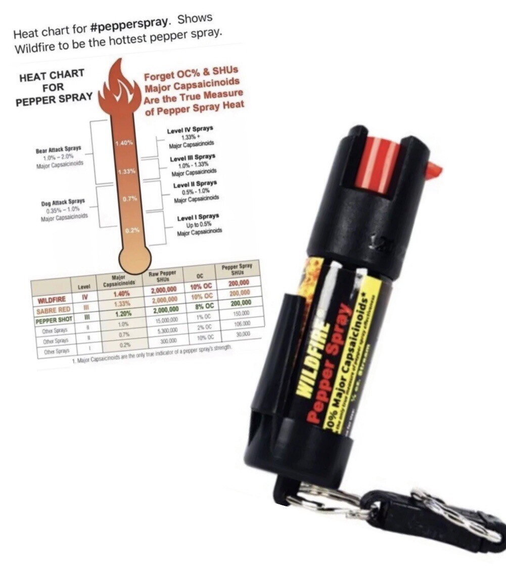 WF Police 1. 4 1/2 oz Keychain Women Safety Self Defense Pepper Spray POCKET