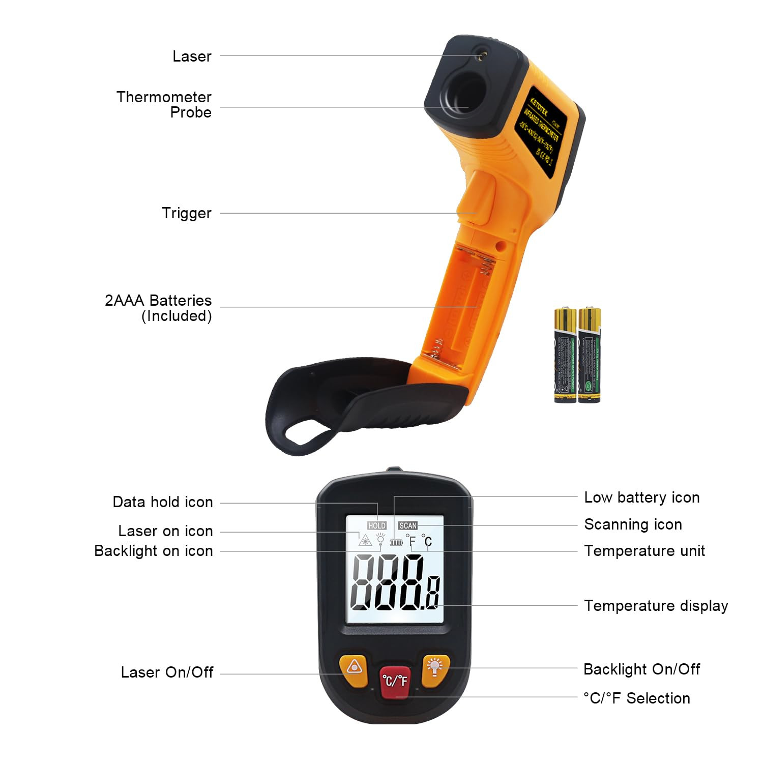 Digital Infrared Thermometer Temperature Gun -58°F to 1112 °F(-50°C to 600°C) Ha