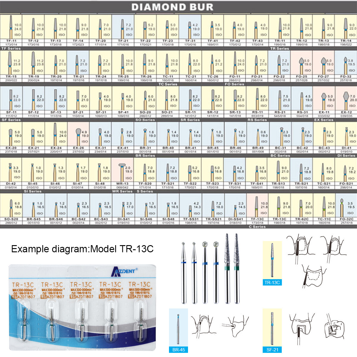 100 Models AZDENT Dental Diamond FG Burs for High Speed Handpiece Friction Grip