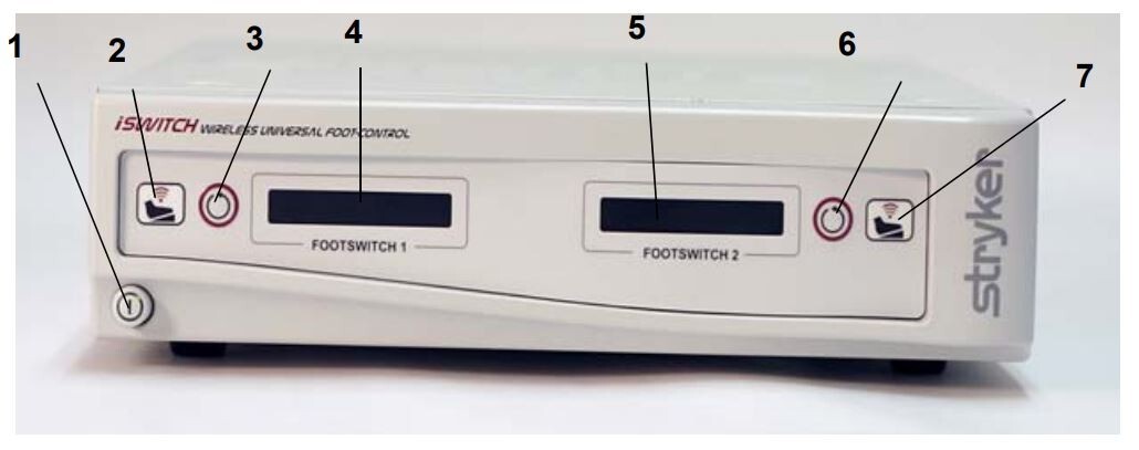 Stryker Iswitch Wireless Universal Foot Control Receiver