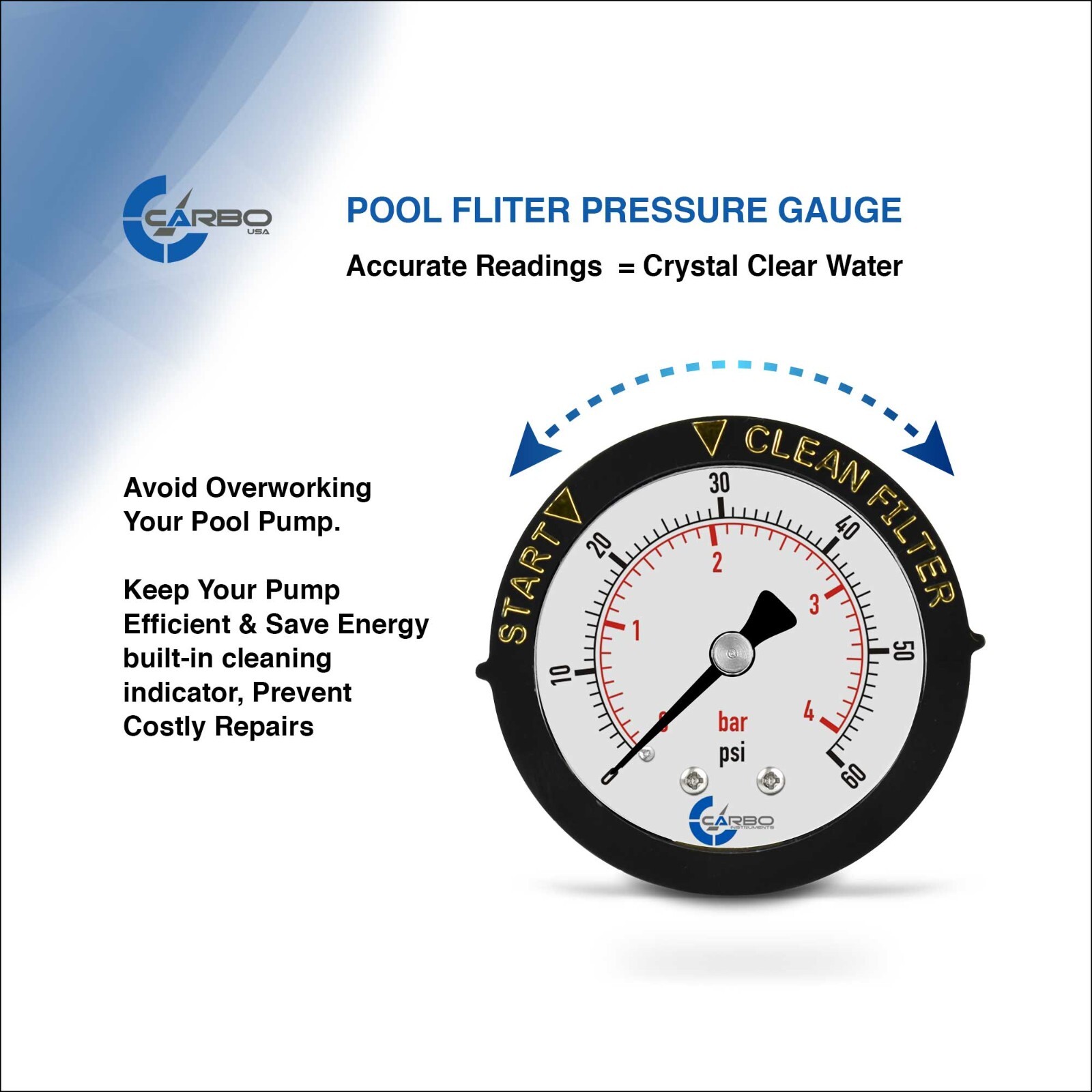Pool Filter Pressure Gauge – Adjustable Twist Bezel, 1/4″ NPT, Back Mnt 0-60 PSI
