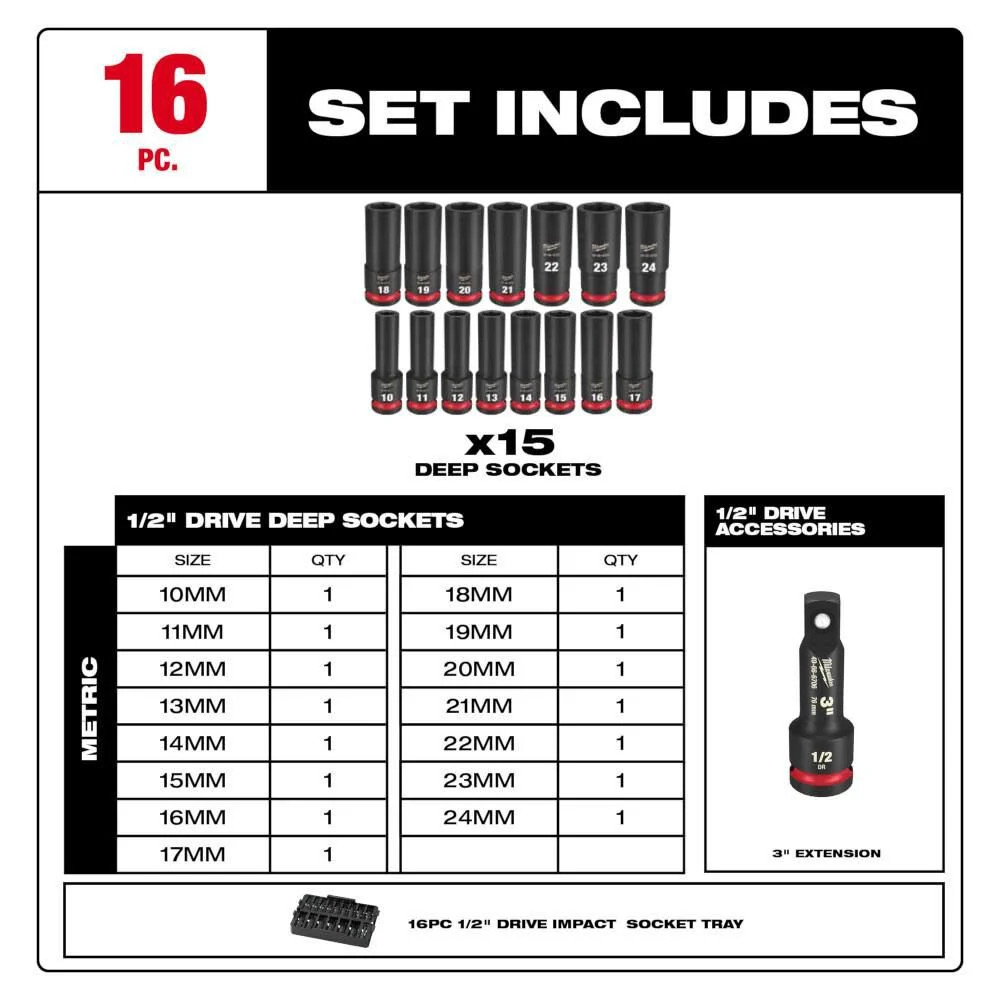 Milwaukee Shockwave Impact Duty Socket 1/2 Dr 16Pc Mm Tray Set