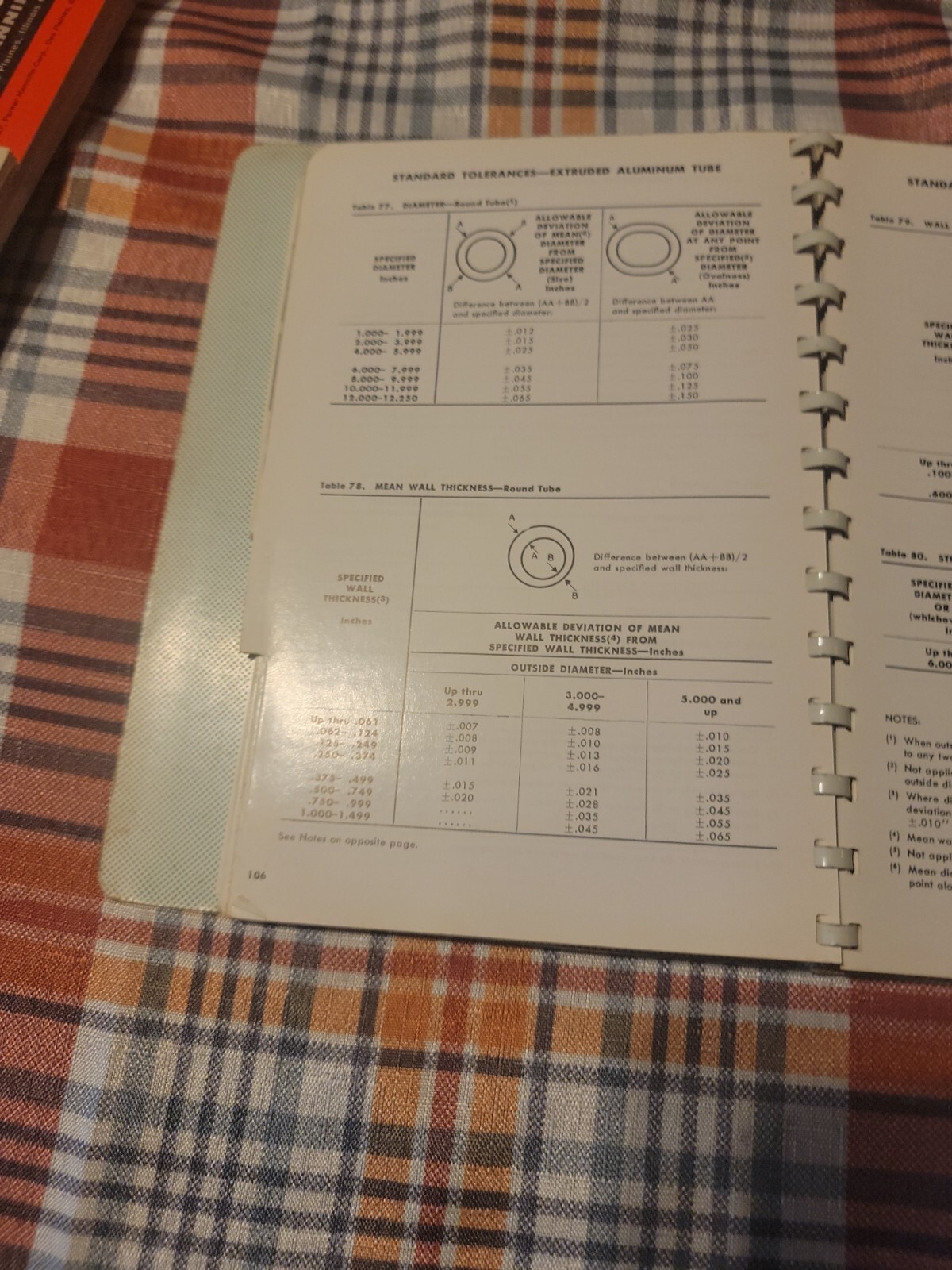 Reynolds Aluminum Alloys & Mill Products Data Book 48