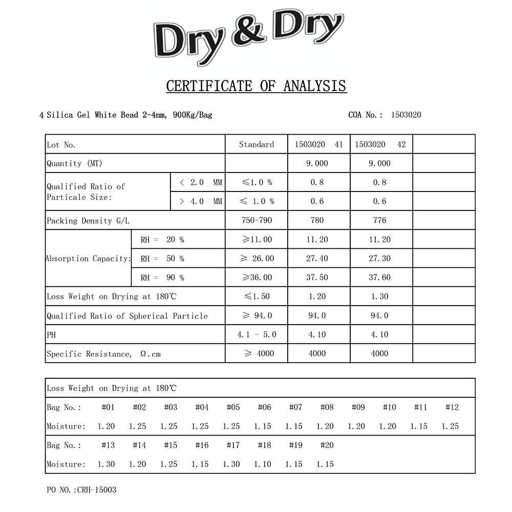 10 gram X 100 PK “Dry&Dry” Silica Gel Desiccant Packets(Reusable)-FDA Compliant