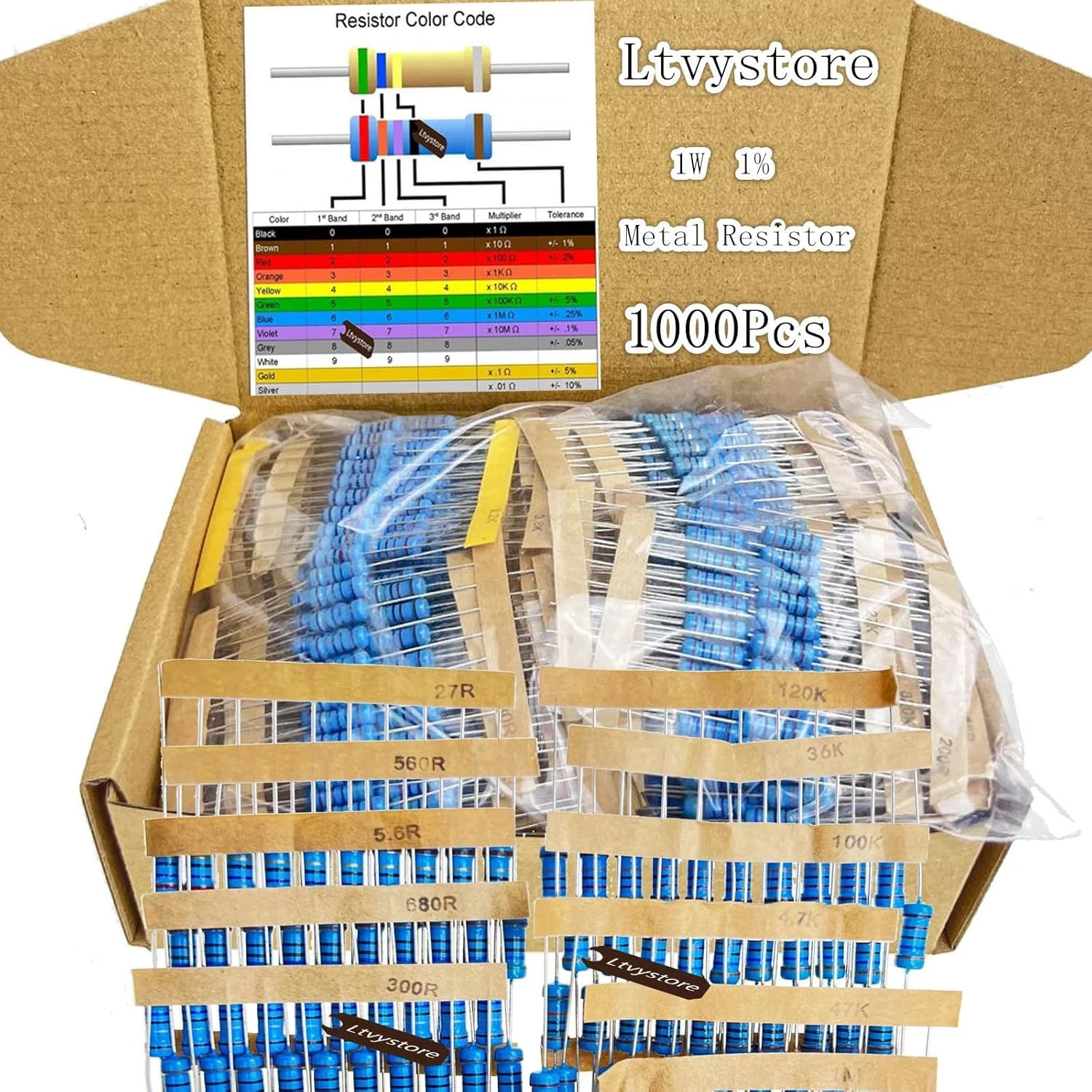 1W Resistors Kit, 1000Pcs 100 Values Resistor Assortment Metal Film, 1 Ohm – 1M
