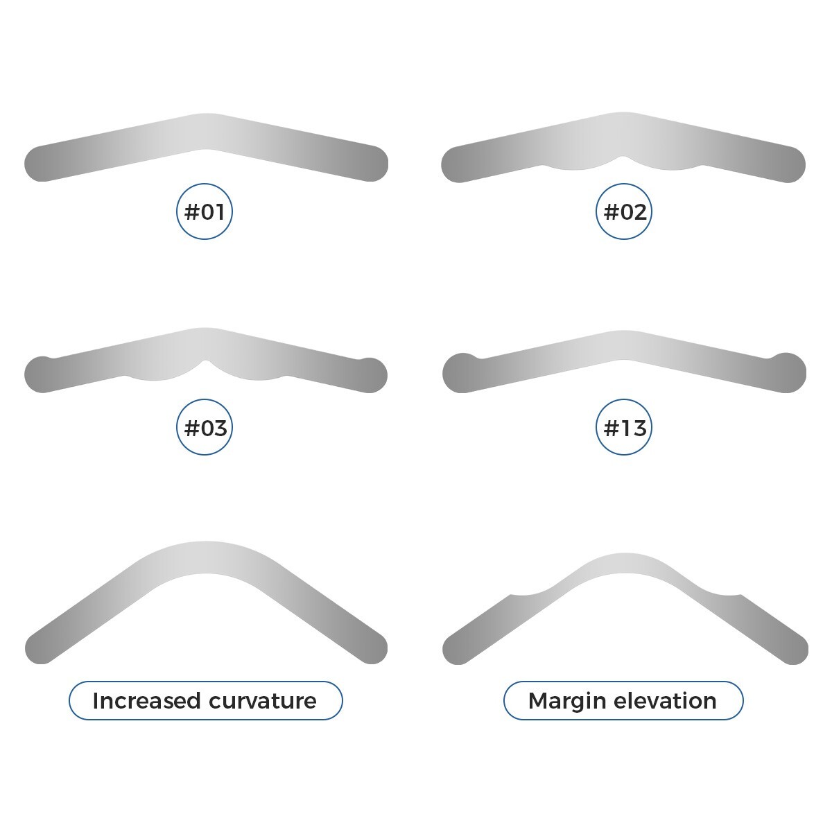 Dental Tofflemire Matrix Bands 0.04mm Margin Elevation Increased Curvature Steel