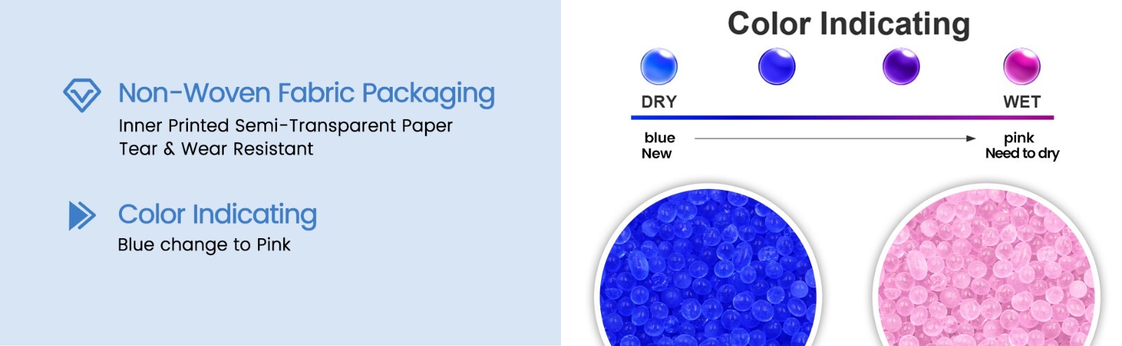 Adsorbco 2 lb Blue Silica Gel Packets with a Hook and Loop Canvas Bags