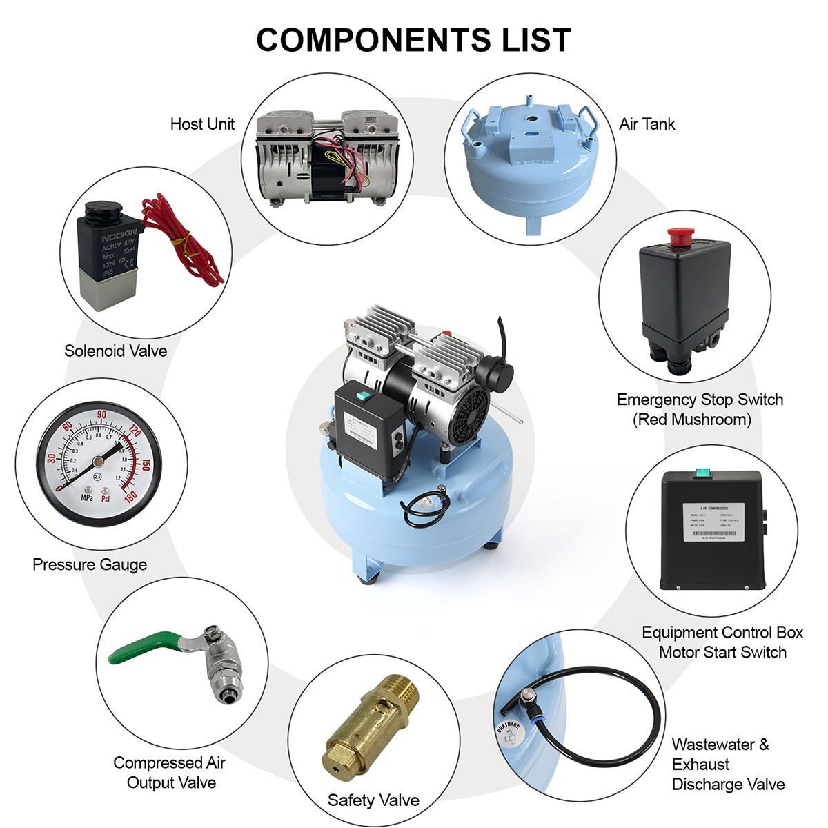24L/40L Portable Dental Air Compressor Oil Free Silent Air Pump for Dental Use