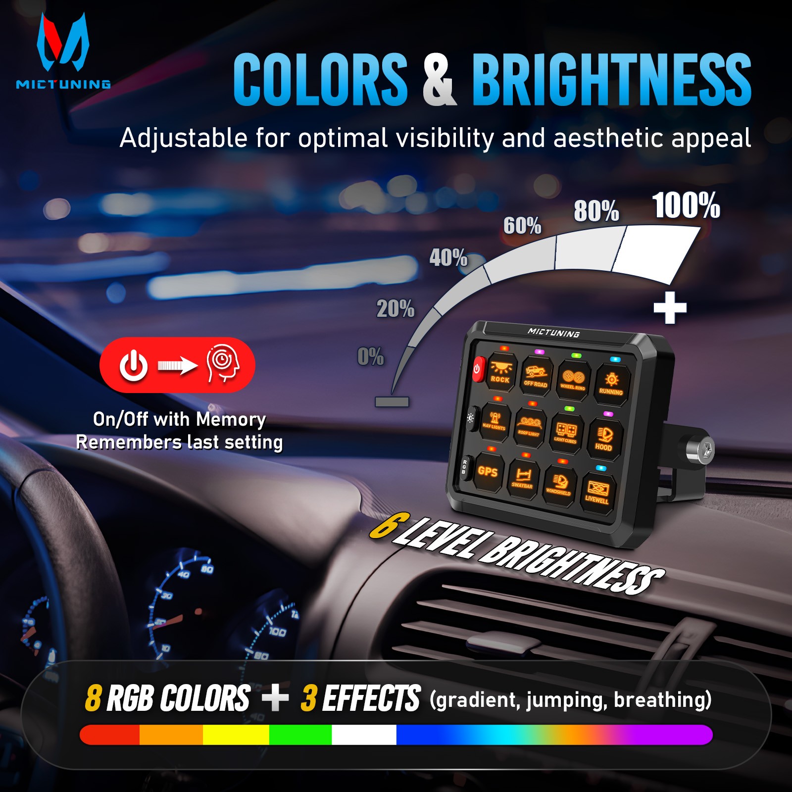 P1Y APP+Wireless Remote RGB Switch Panel LED Circuit Control Box for Car RV SUV