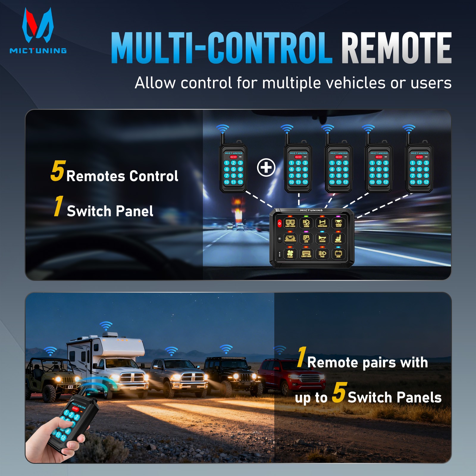 P1Y APP+Wireless Remote RGB Switch Panel LED Circuit Control Box for Car RV SUV
