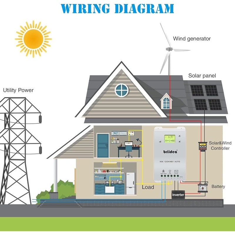 Automatic Solar Transfer Switch 50A 110V 220V LCD Battery Power Monitor New