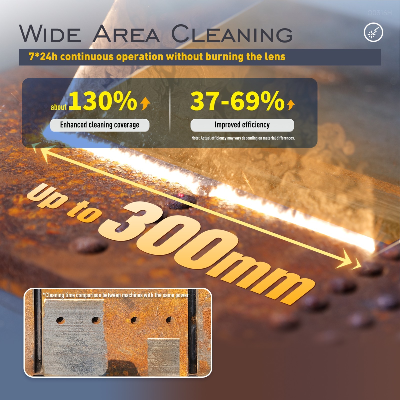 SFX 2000W Integrated Fiber Laser Cleaning Machine Laser Rust Oil Paint Remover