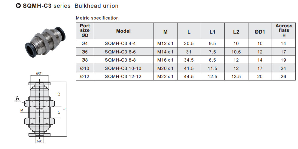 CHELIC SQMH-C3 6-6 Bulkhead union Push to connect Fitting (10 PCS PER BAG)
