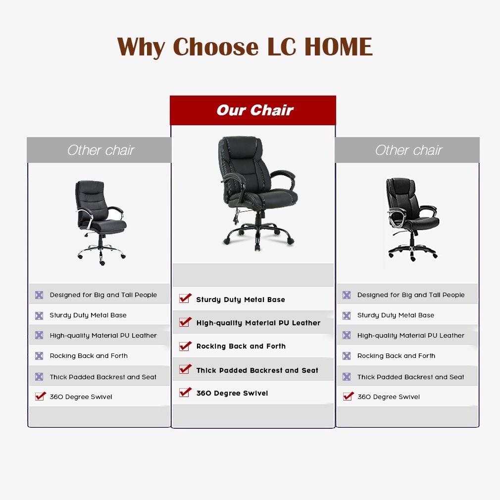 500lb big and tall leather heavy duty wide ergonomic executive High back chair