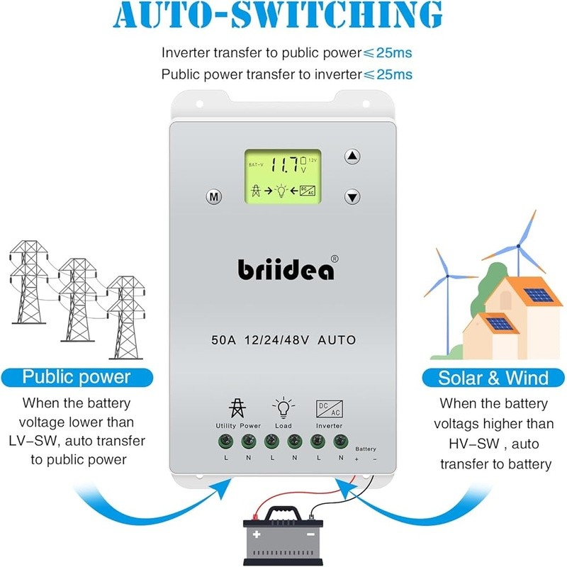 Automatic Solar Transfer Switch 50A 110V 220V LCD Battery Power Monitor New