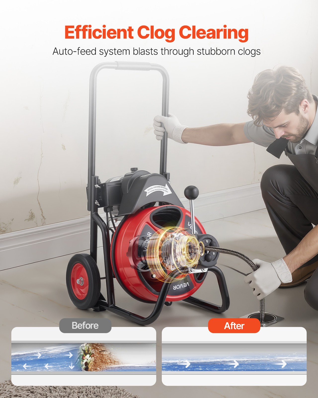 VEVOR Drain Cleaner Machine Electric Drain Auger 50 FT x 1/2 In Auto Feed