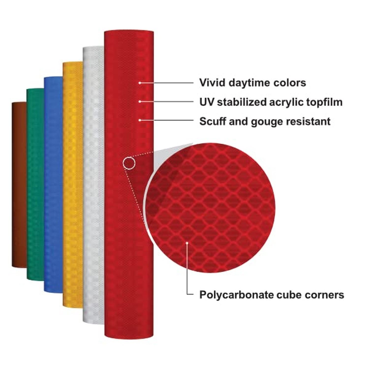 4″ Reflective Stickers 3M 983-72NL Red Retroreflective Diamond Grade Reflecto…