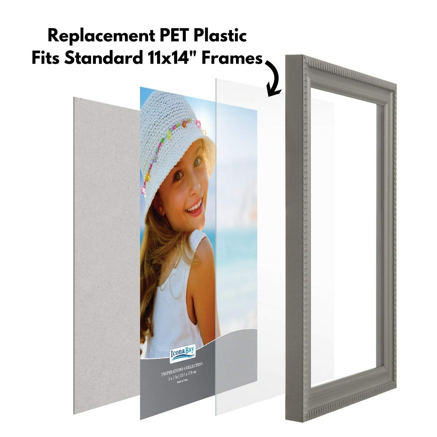 Durable Shatterproof PET Plexiglass 11×14 Sheets – Art & Frame Replacement